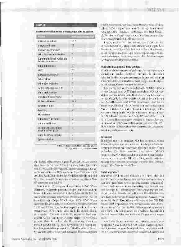 Vorschauseite 5: Messung von exhaliertem Stickstoffmonoxid