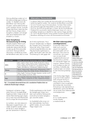 Vorschauseite 4: Eosinophile Ösophagitis Wenn Schlucken zur Qual wird