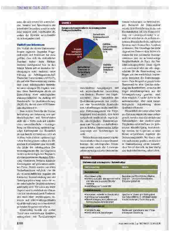 Vorschauseite 2: Harmonisierung der Strukturen erforderlich