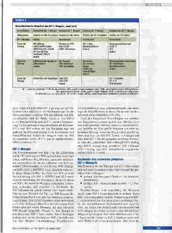 Vorschauseite 3: Behandlung des Kleinwuchses mit rekombinantem humanem „Insulin-like Growth Factor-1