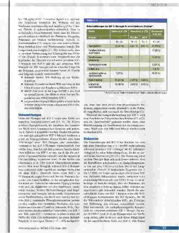 Vorschauseite 5: Behandlung des Kleinwuchses mit rekombinantem humanem „Insulin-like Growth Factor-1