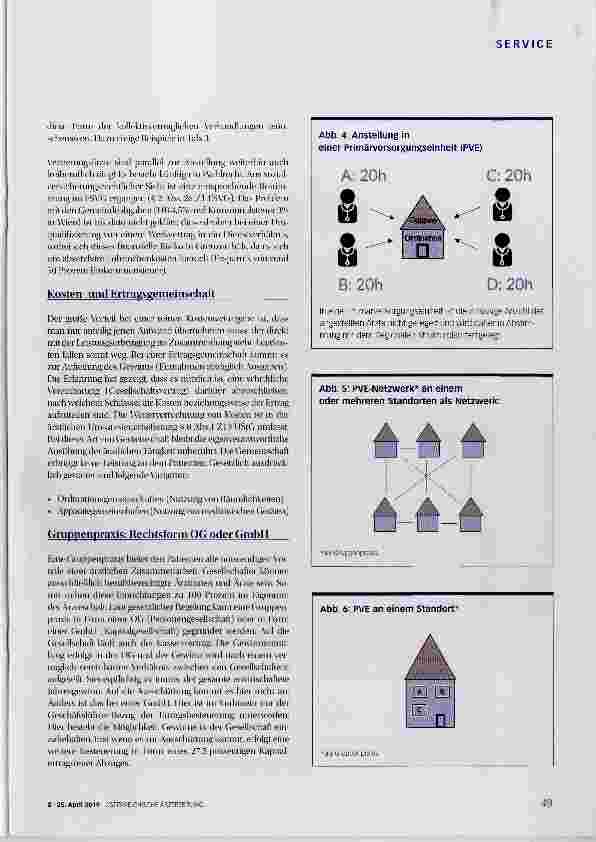 Vorschauseite 4: Die verschiedenen Möglichkeiten