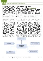 Vorschauseite 3: Reflexives Lernen mit Portfolios