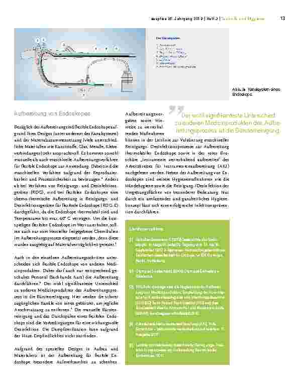 Vorschauseite 3: Wissenskunde flexible Endoskope