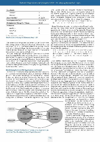 Vorschauseite 4: Das Erleben und Bewältigen von Aggression und Gewalt bei Pflegenden in der Psychiatrie: Eine qualitative Studie