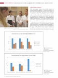 Vorschauseite 3: Lernsituationen, die handlungsorientiert von Schülerinnen und Schülern gestaltet werden