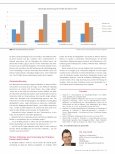 Vorschauseite 4: Lernsituationen, die handlungsorientiert von Schülerinnen und Schülern gestaltet werden