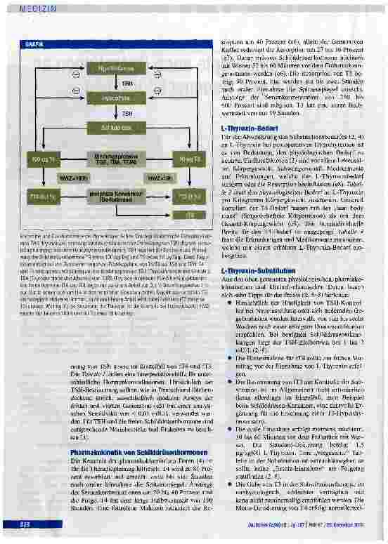 Vorschauseite 2: Substitutionstherapie nach Operationen an Schilddrüse und Nebenschilddrüsen
