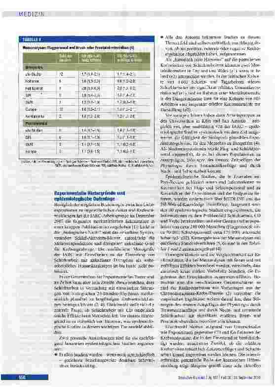 Vorschauseite 2: Schichtarbeit und Krebs