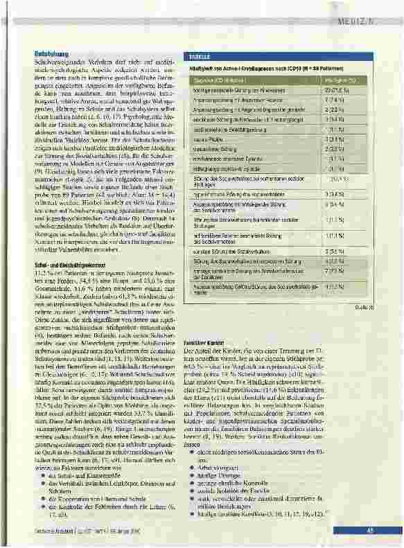 Vorschauseite 3: Schulvermeidendes Verhalten aus kinder-und jugendpsychiatrischer Sicht