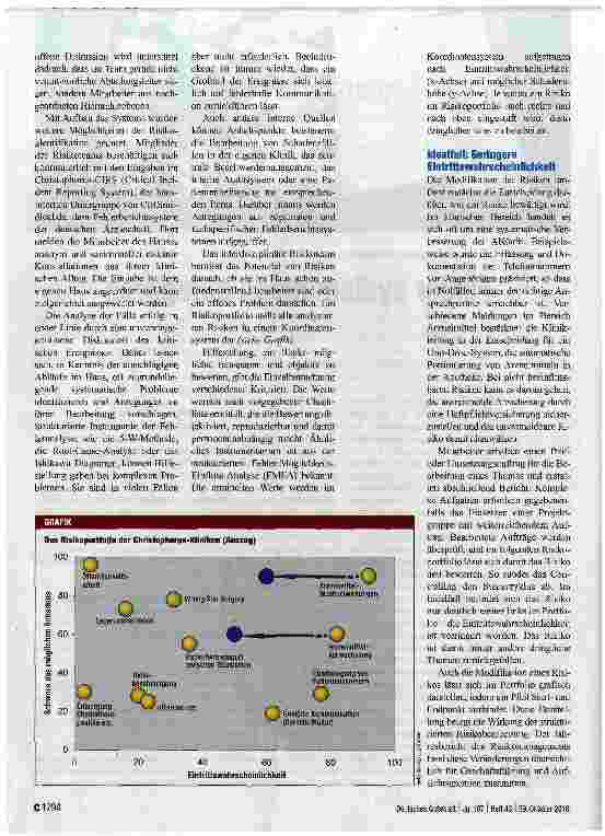 Vorschauseite 2: Fehler systematisch aufspüren