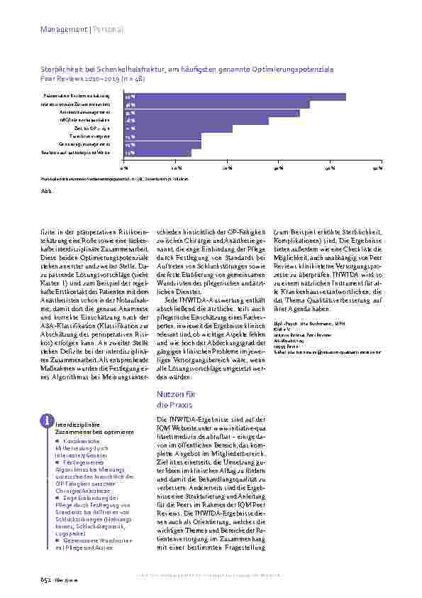Vorschauseite 3: Peer Review Blick über den Tellerrand