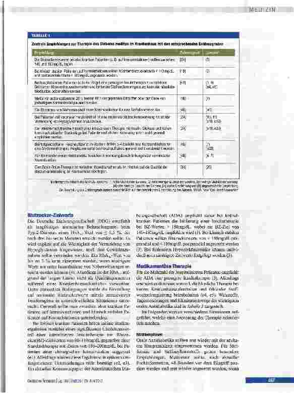 Vorschauseite 2: Therapie des Typ-2-Diabetes im Krankenhaus