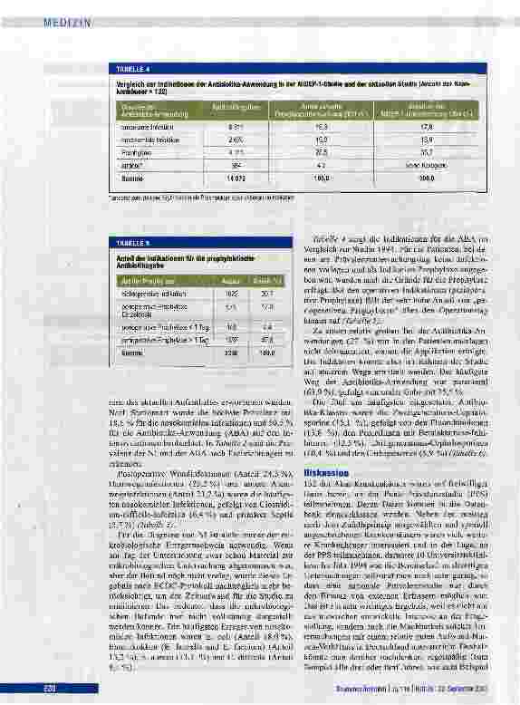 Vorschauseite 4: Nosokomiale Infektionen und Antibiotika-Anwendung