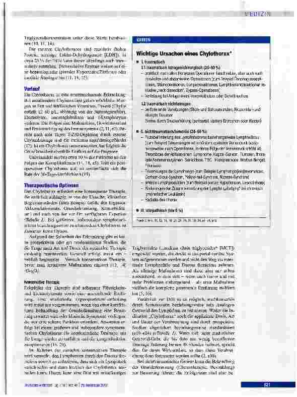 Vorschauseite 3: Therapieoptionen beim Chylothorax