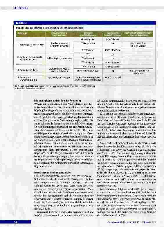 Vorschauseite 4: Zielgruppenspezifische Wahl des Impfstoffs bei Grippeimpfung