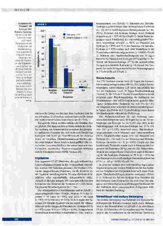 Vorschauseite 4: Prävalenz und prognostische Bedeutung von Beinahe-Synkope und Synkope