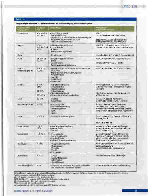 Vorschauseite 3: Langzeitnachsorge nach allogener Stammzelltransplantation