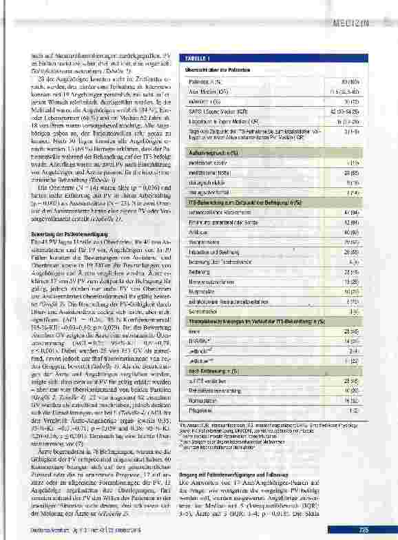 Vorschauseite 3: Aussagekraft von Patientenverfügungen in Akutsituationen