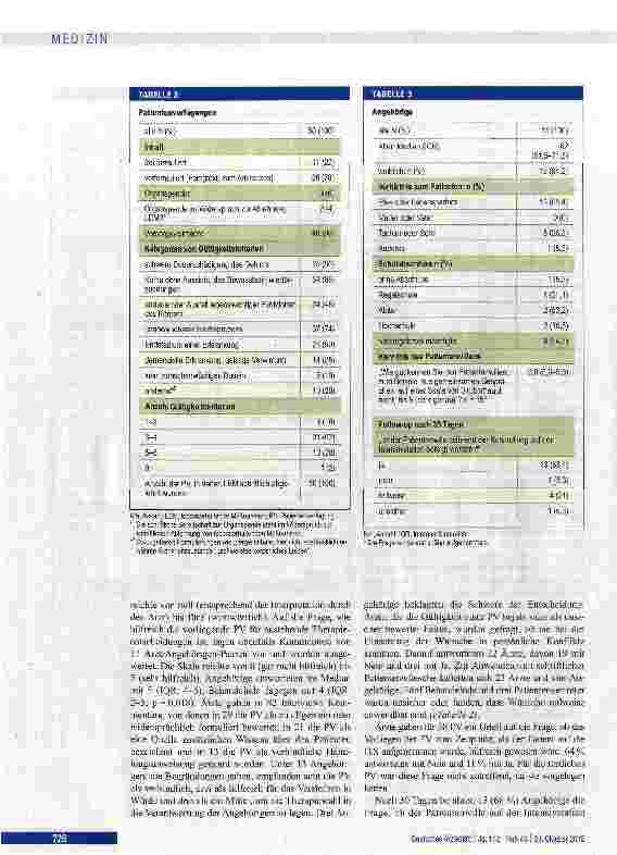 Vorschauseite 4: Aussagekraft von Patientenverfügungen in Akutsituationen