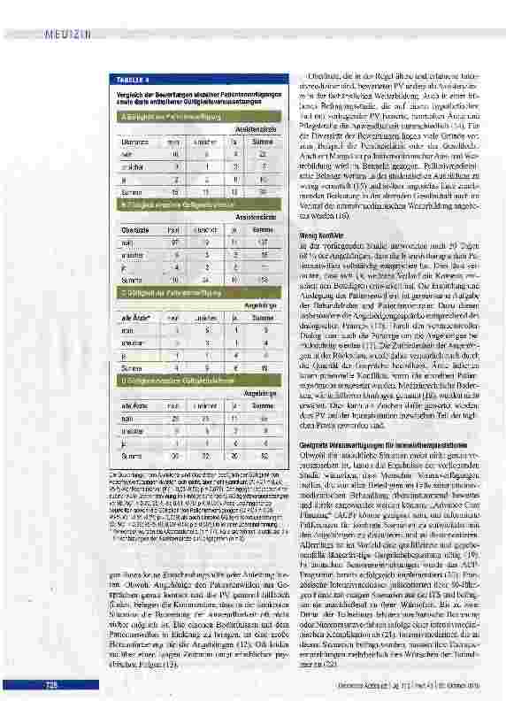 Vorschauseite 6: Aussagekraft von Patientenverfügungen in Akutsituationen