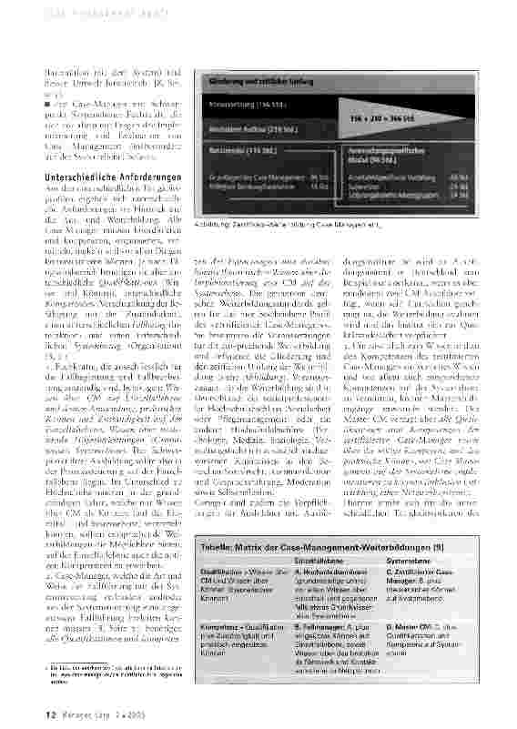 Vorschauseite 2: Plädoyer für differenzierte Weiterbildungsstandards
