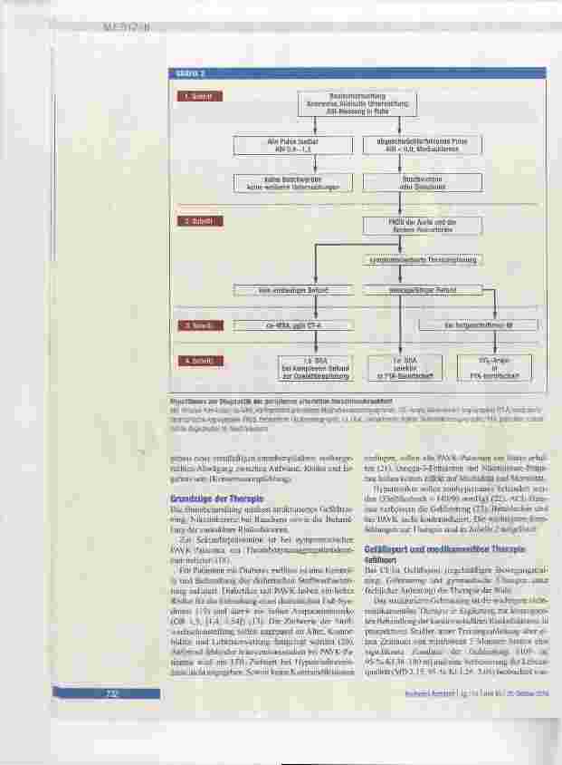 Vorschauseite 4: Diagnostik und Therapie der peripheren arteriellen Verschlusskrankheit