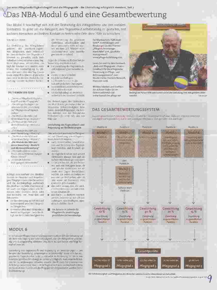 Vorschauseite 1: Das NBA-Modul 6 und eine Gesamtbewertung