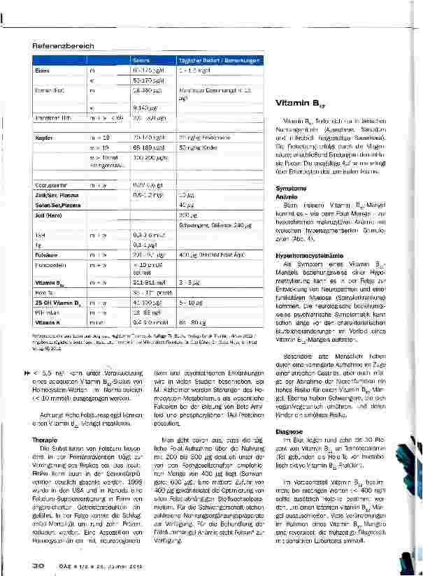 Vorschauseite 6: Diagnostik von Mangelerscheinungen