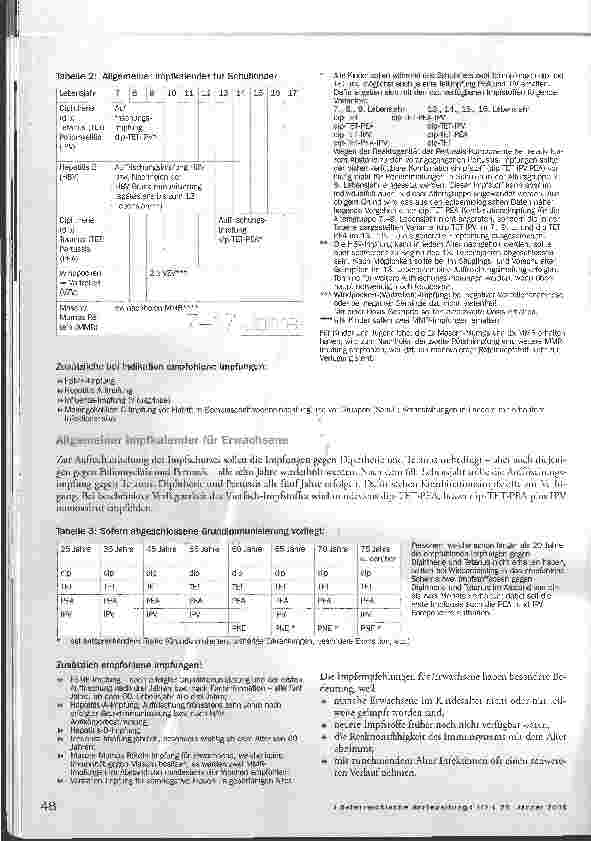 Vorschauseite 3: Impfplan 2006