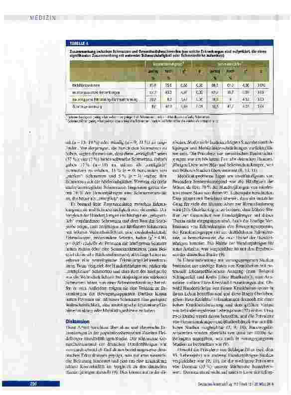 Vorschauseite 6: Gesundheit und Krankheit im Alter von 100 Jahren