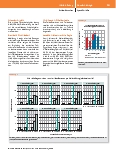 Vorschauseite 6: Der Progresstest zur Evaluation der Weiterbildung im Fach Anästhesiologie