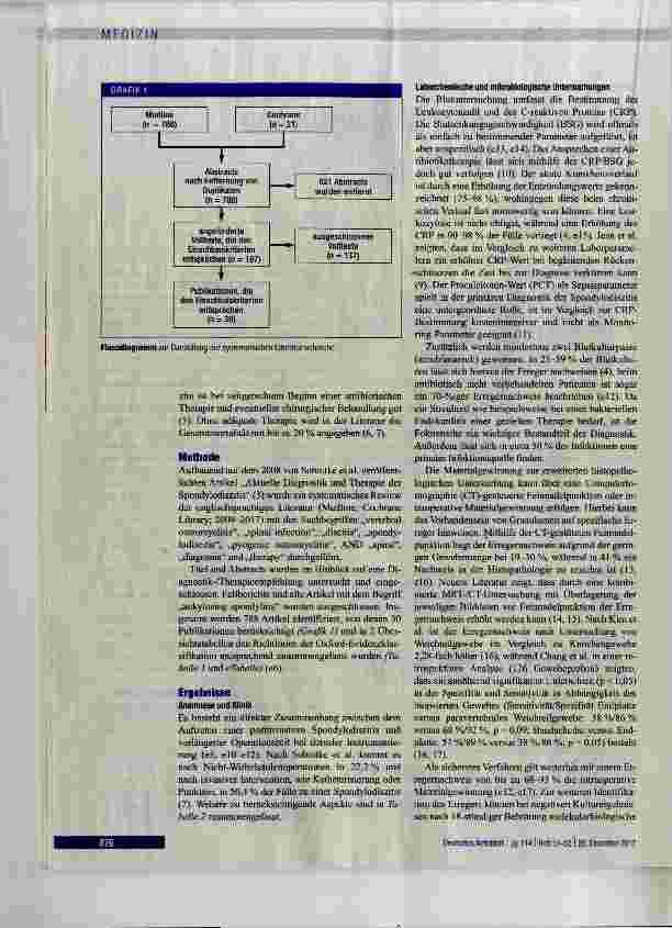 Vorschauseite 2: Spondylodiszitis: Diagnostik und Therapieoptionen