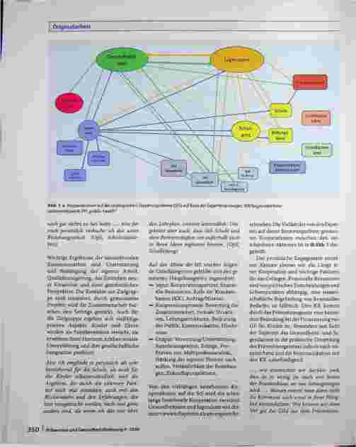 Vorschauseite 4: Intersektorale Kooperationen auf verschiedenen Steuerungsebenen in der kommunalen Gesundheitsförderung von Kindern. Eine qualitative Analyse von Expertenperspektiven.