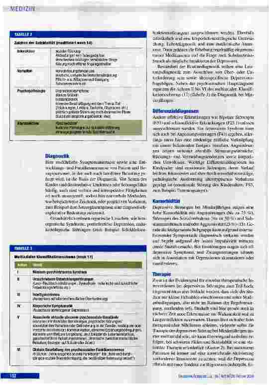 Vorschauseite 4: Depressive Störungen im Kindes-und Jugendalter