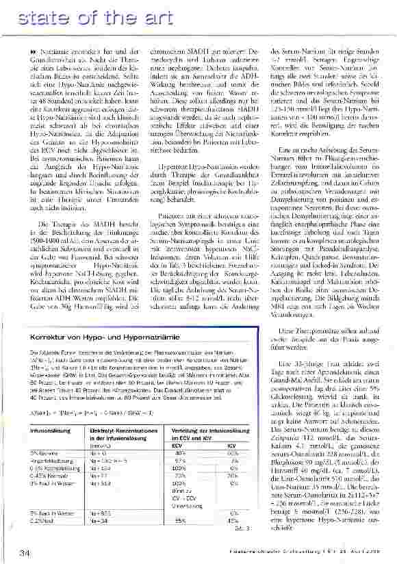 Vorschauseite 5: Hyponatriämie