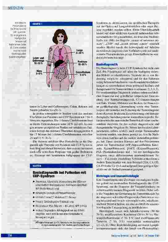 Vorschauseite 2: Metastasen ohne PrimärtumorFortschritte in Diagnostik und Therapie des CUP-Syndroms