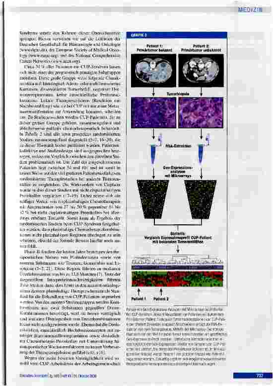 Vorschauseite 5: Metastasen ohne PrimärtumorFortschritte in Diagnostik und Therapie des CUP-Syndroms