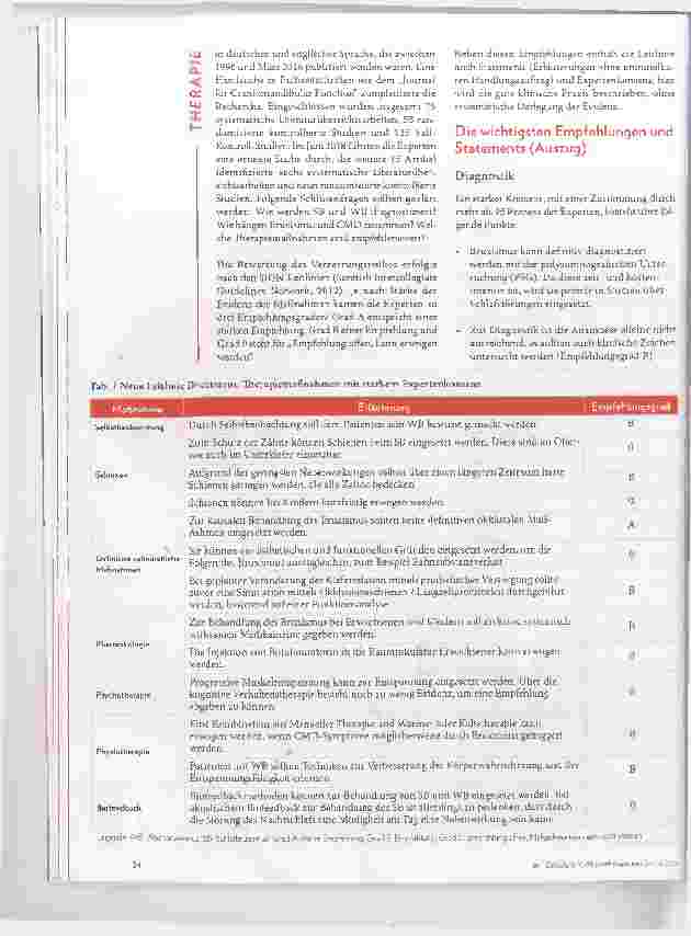 Vorschauseite 3: Sich durchbeißen Diagnostik und Management des Bruxismus