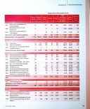 Vorschauseite 4: Die katholischen sozialen Einrichtungen und Dienste der Caritas - Erhebung zum 31. Dezember 2020 - Zentralstatistik - Gesamtübersich