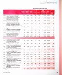 Vorschauseite 6: Die katholischen sozialen Einrichtungen und Dienste der Caritas - Erhebung zum 31. Dezember 2020 - Zentralstatistik - Gesamtübersich