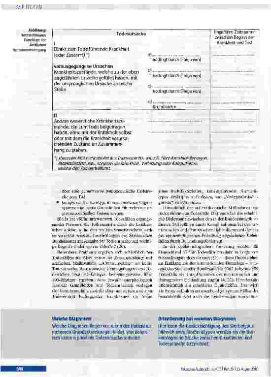 Vorschauseite 6: Ärztliche Leichenschau