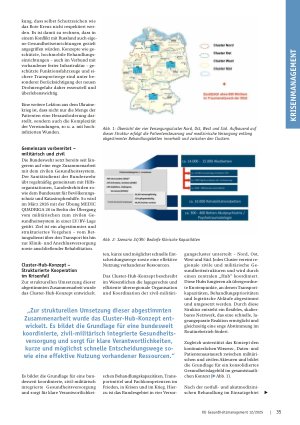 Vorschauseite 2: Gesamtstaatliche Gesundheitsversorgung in Frieden, Krise und Krieg