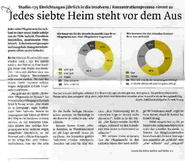 Vorschauseite 1: Jedes siebte Heim steht vor dem Aus