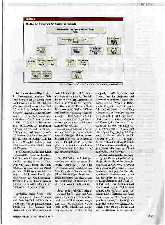 Vorschauseite 2: Immer mehr Frauen wenden sich der Medizin zu