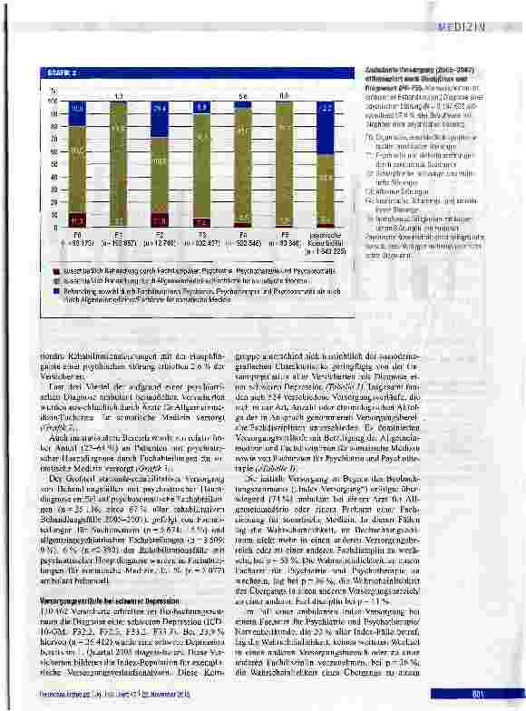 Vorschauseite 3: Inanspruchnahme des Versorgungssystems bei psychischen Erkrankungen