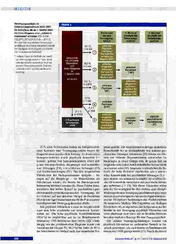 Vorschauseite 6: Inanspruchnahme des Versorgungssystems bei psychischen Erkrankungen