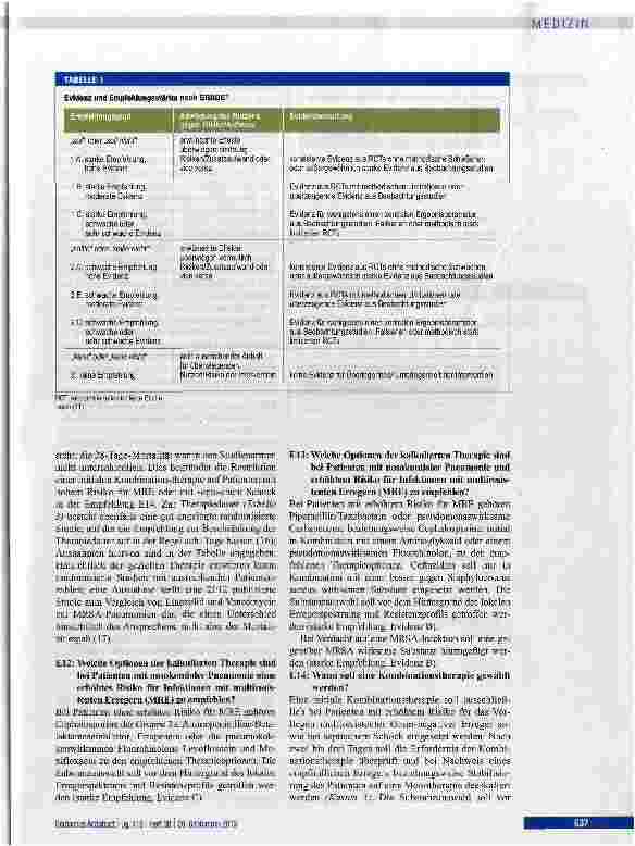 Vorschauseite 4: Erwachsene Patienten mit nosokomialer Pneumonie