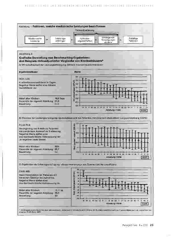 Vorschauseite 3: Benchmarking in der Medizin