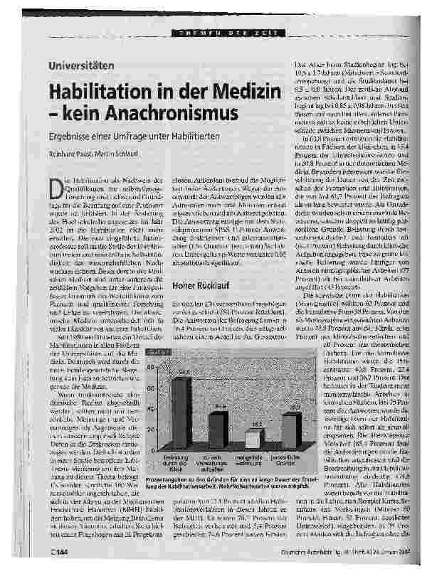 Vorschauseite 1: Habilitation in der Medizin - kein Anachronismus